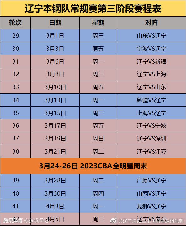 阿拉巴：“我花了一些时间来消化上周发生的事情，在我的职业生涯中，我面临过一些挑战，不过这可能是我最艰难的挑战之一。